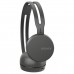 SONY หูฟังไร้สาย (สีดำ) รุ่น WH-CH400/BZ E